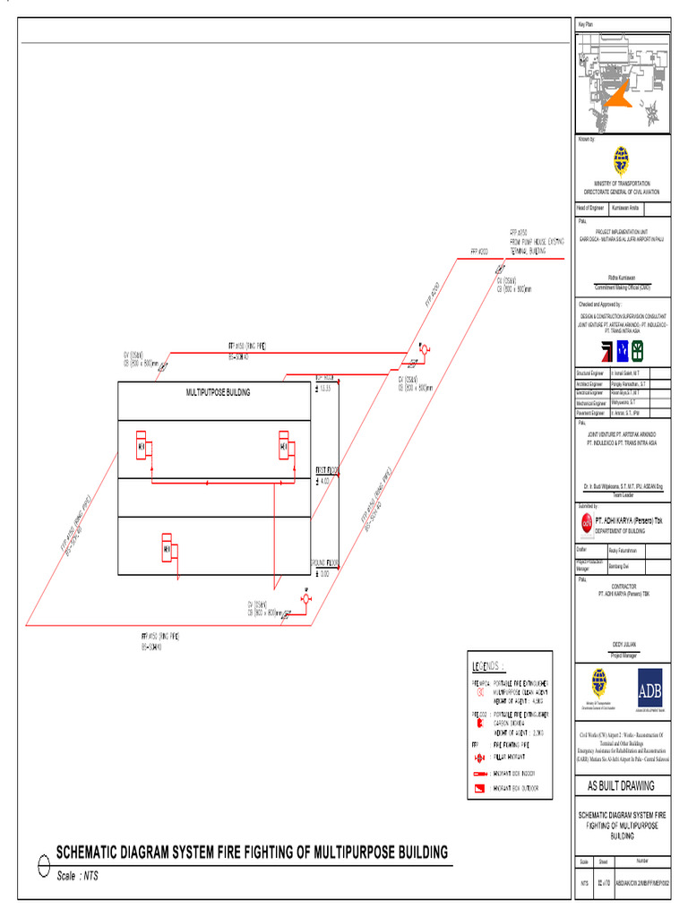 As Built Drawing Installation of Fire Fighting Pipe Ground Floor of ...
