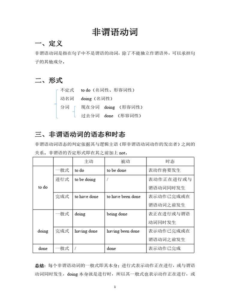 第十四章非谓语动词| PDF