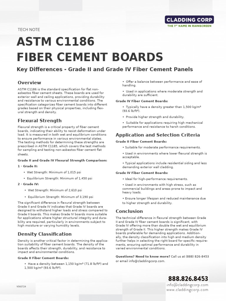 Grade II vs Grade IV Fiber Cement Panels | PDF | Strength Of Materials ...
