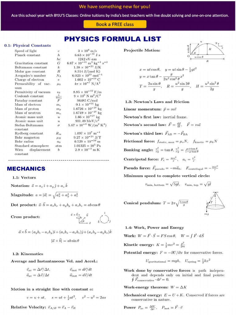 Science Formulas by MB Tutorials | PDF