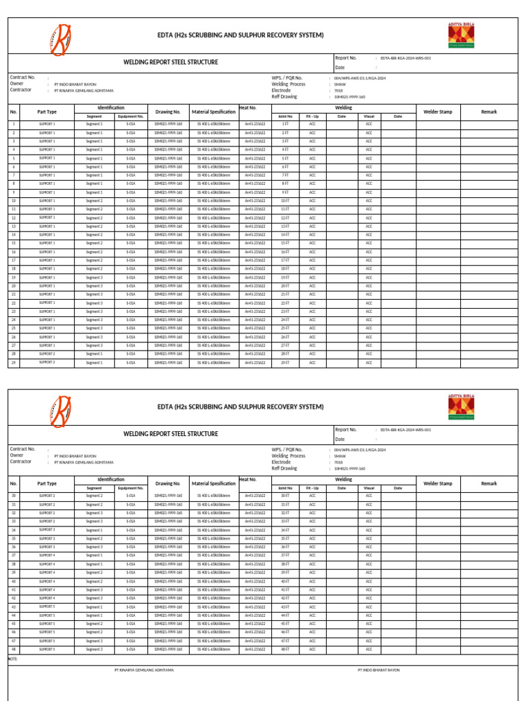 EDTA Welding Report: Steel Structure | PDF | Welding | Construction