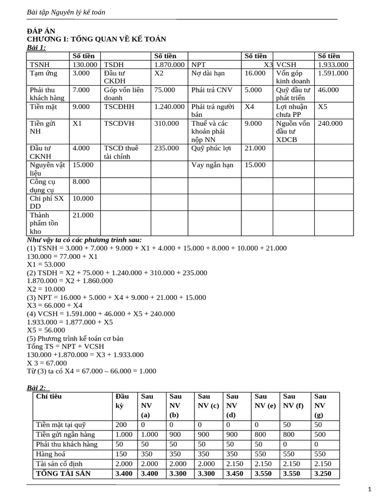 BG BT NLKT | PDF