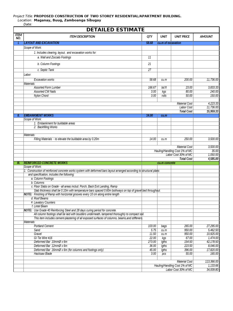 Construction Cost Breakdown | PDF | Door | Pipe (Fluid Conveyance)