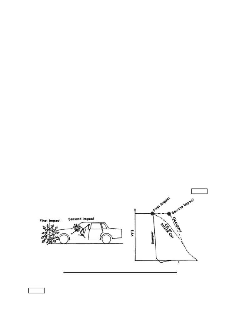 IJ Crash Paper | PDF | Risk