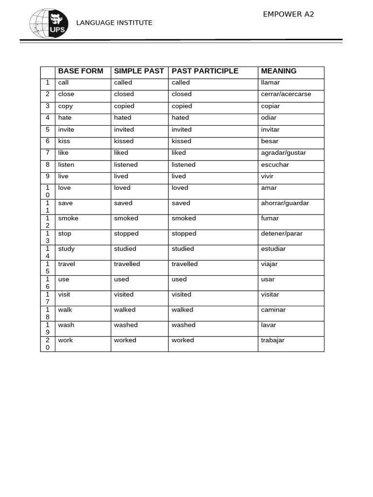Empower A2 Regular | PDF
