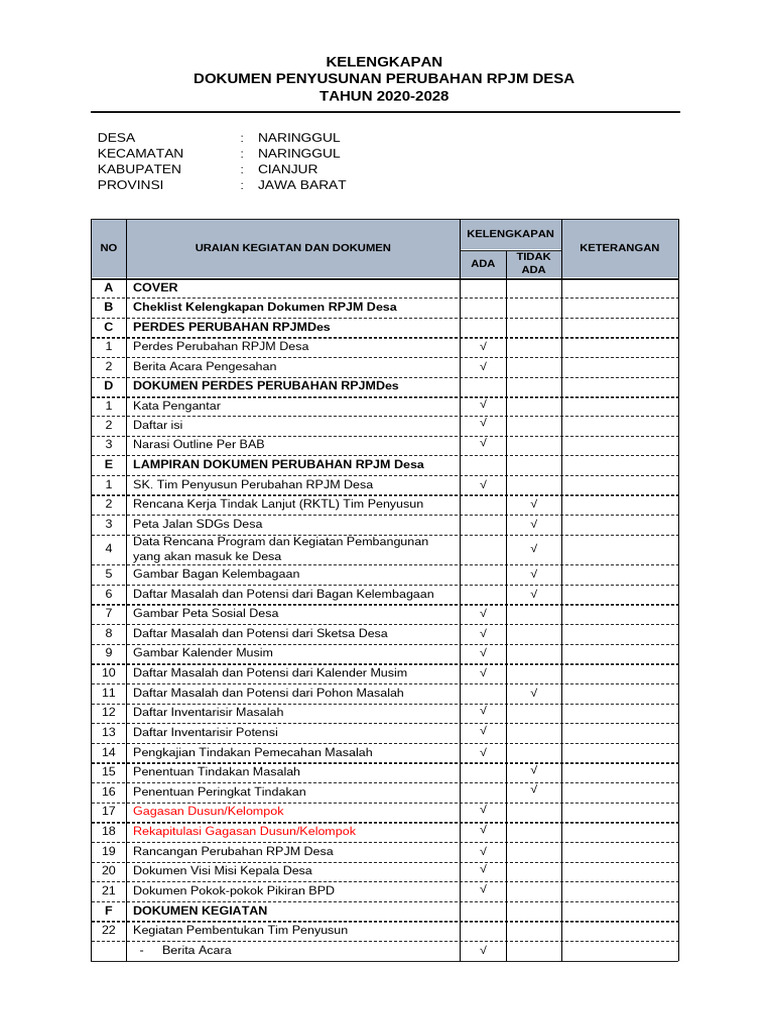 Contoh Cover RPJM Desa Naringgul | PDF