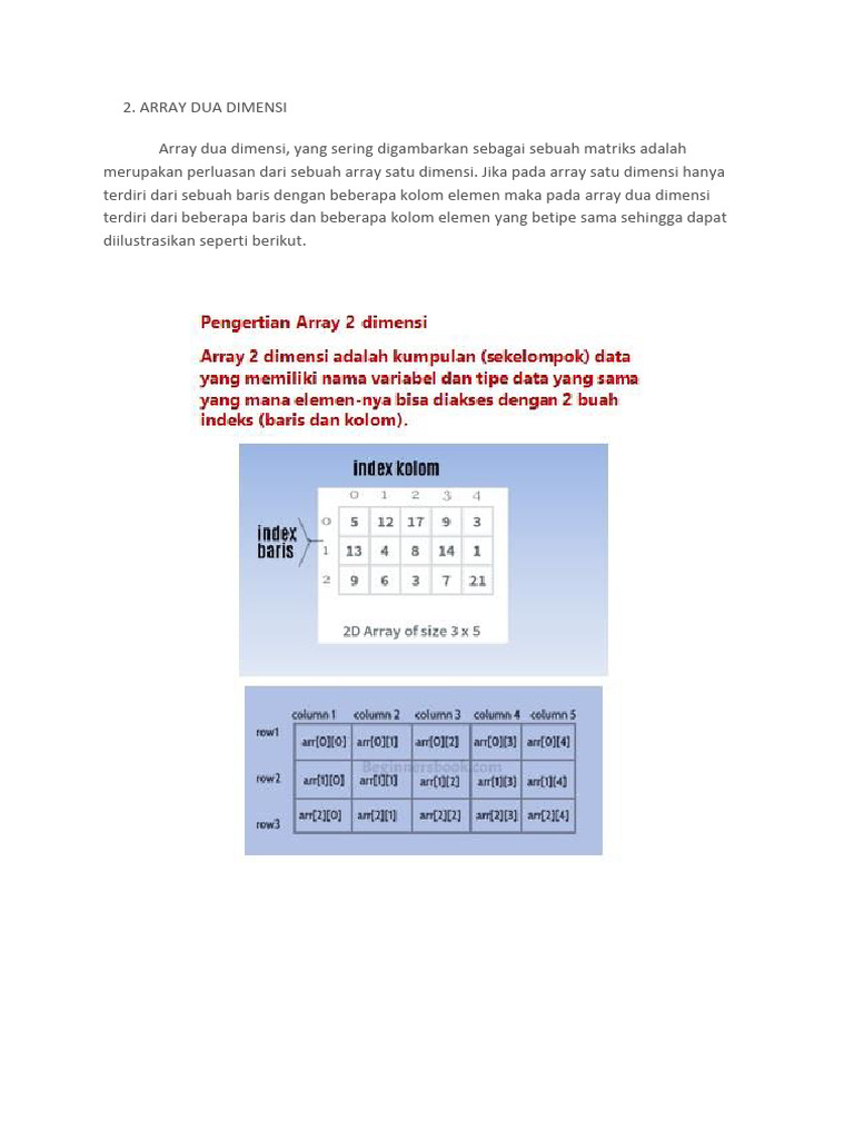 Pengantar Array Dua Dimensi | PDF