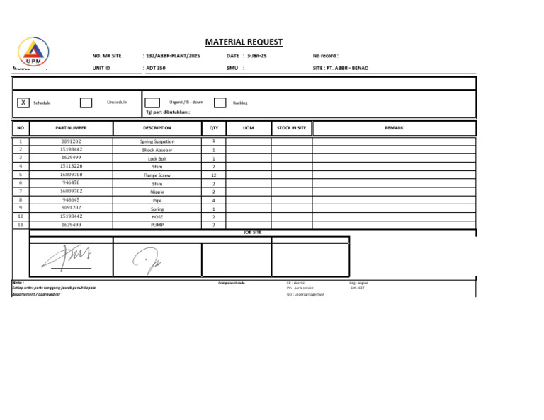 Material Request for Plant Maintenance | PDF