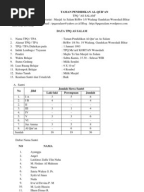 4. Surat Undangan Rapat Dkm 2012