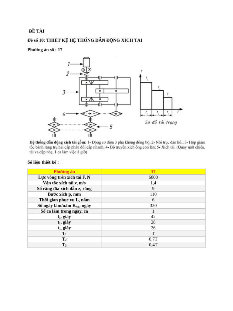 CTM Tuan 4 | PDF