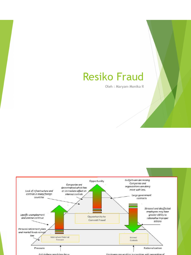 Mengelola Risiko Fraud di Perusahaan | PDF
