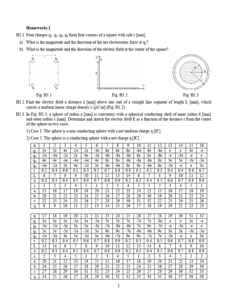 (E-Documents & Homework Chapter 01 - 06) Physics 03 - Dr. D.H.nghĩa | PDF