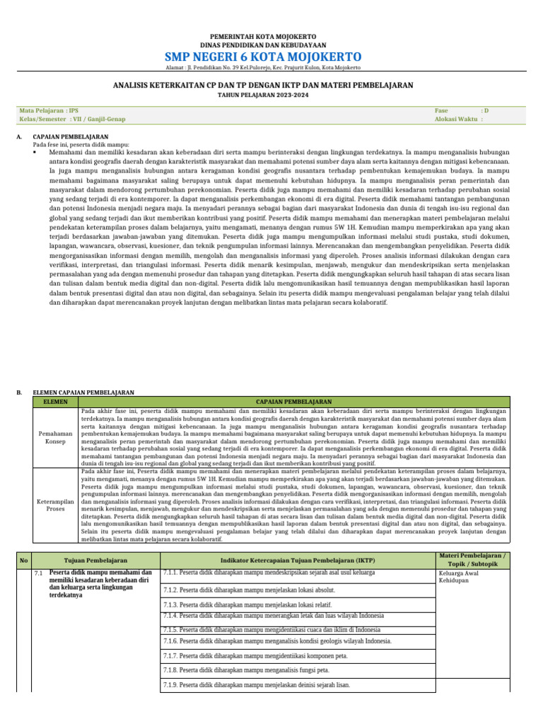 Analisis Keterkaitan CP Dan TP 7 2023-2024 | PDF