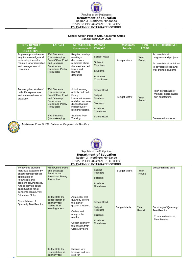 Action Plan for SHS Academic Office | PDF | Education Theory | Cognition