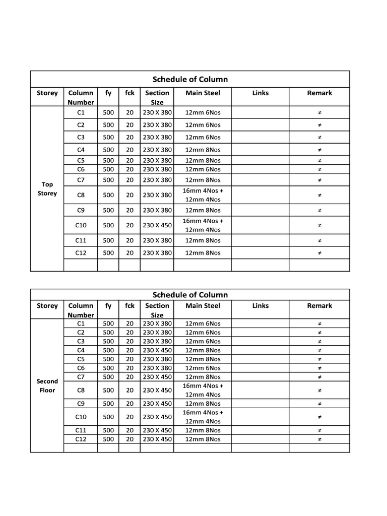 X1 pdf