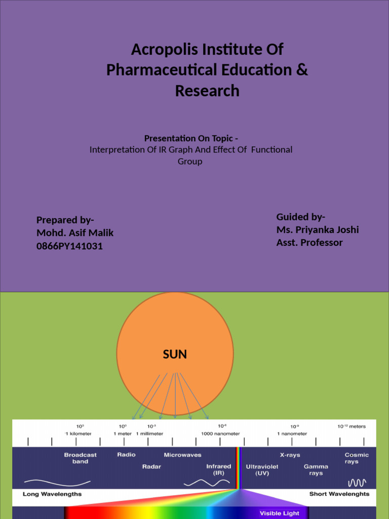 Asif Analysis | PDF | Infrared Spectroscopy | Electromagnetic Radiation