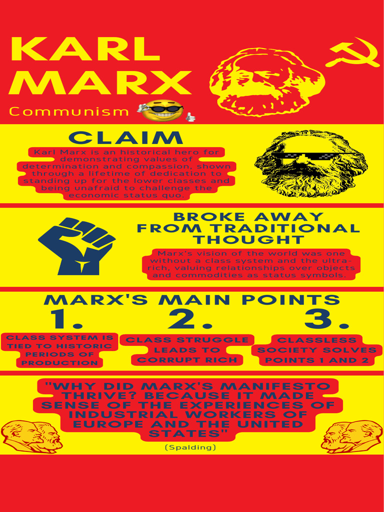 Marx's Manifesto: Impact on Workers | PDF