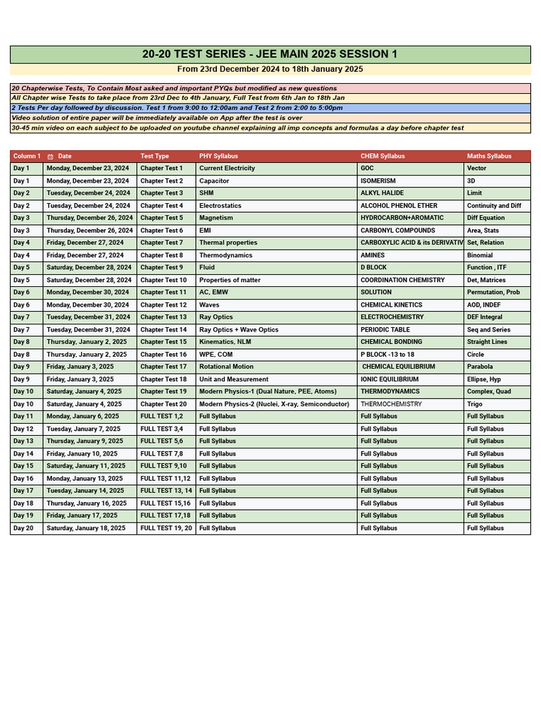 JEE Main 2025: 20-Test Series Schedule | PDF | Chemistry | Physical ...