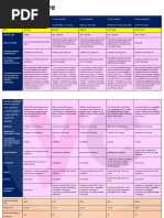 NAS Insurance Benefits Overview | PDF | Insurance | Emergency Medical ...