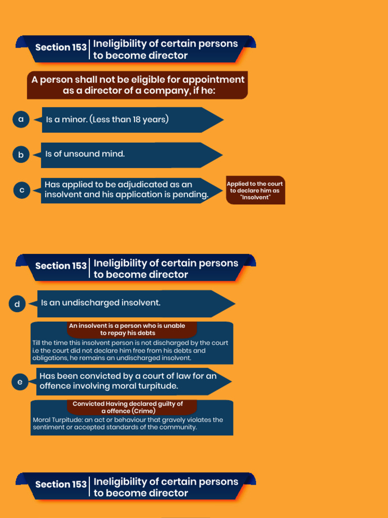 2 Ineligibilty of Director | PDF | Fiduciary | Crimes