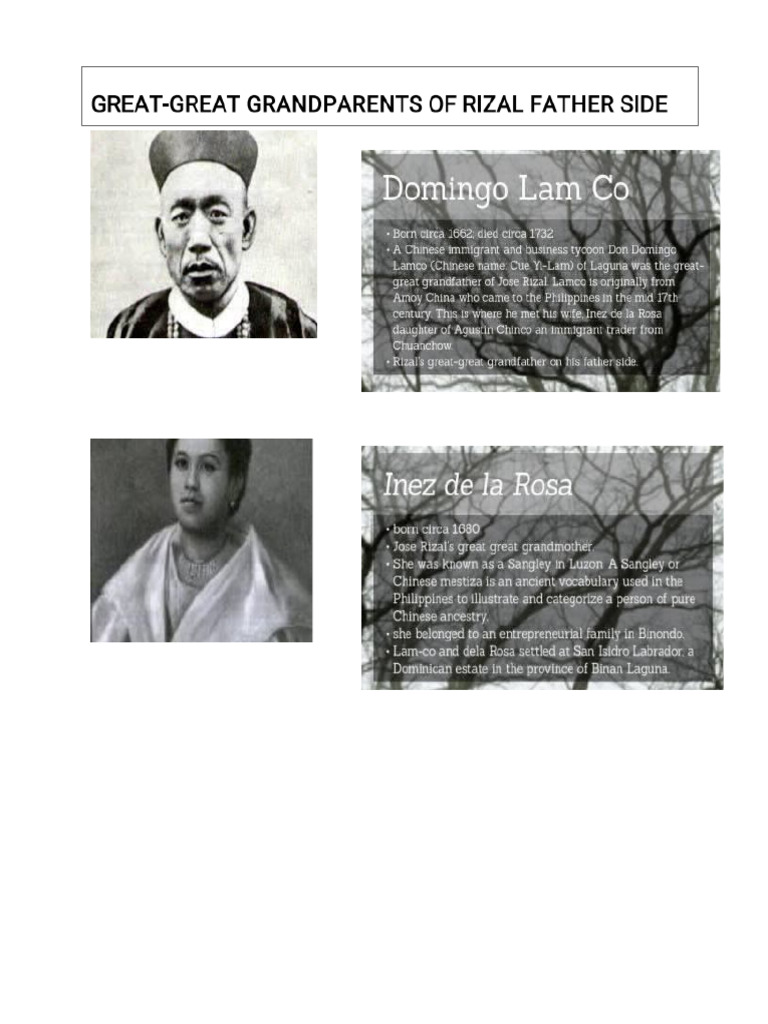 Eugenio Ursua and Benigna Ochoa Family Tree | PDF