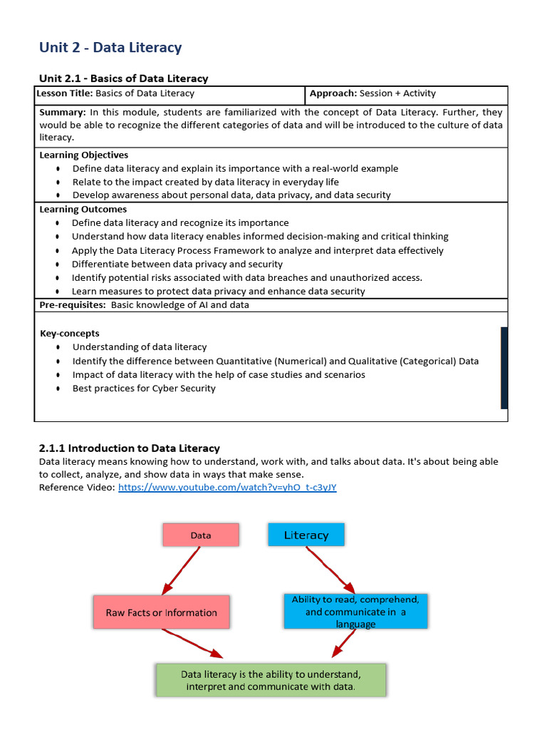 Class 9 Data Literacy Handbook | PDF | Security | Computer Security