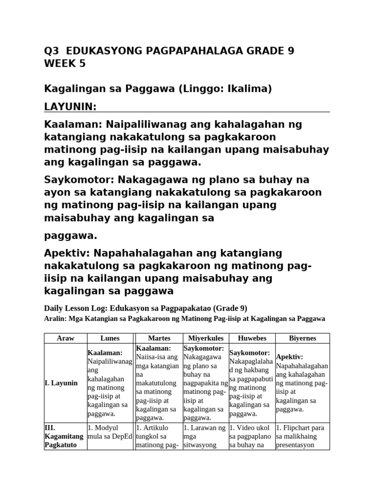 q3 Edukasyong Pagpapahalaga 9 Week 5 | PDF