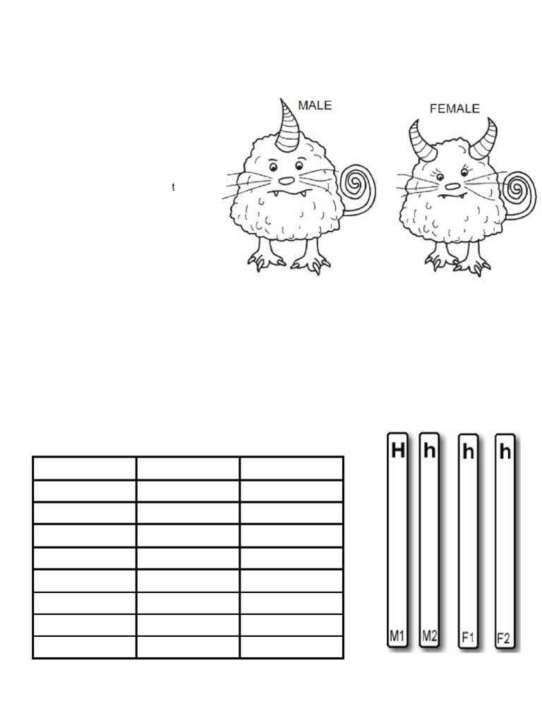 Modeling Heredity with Popsicle Sticks | PDF