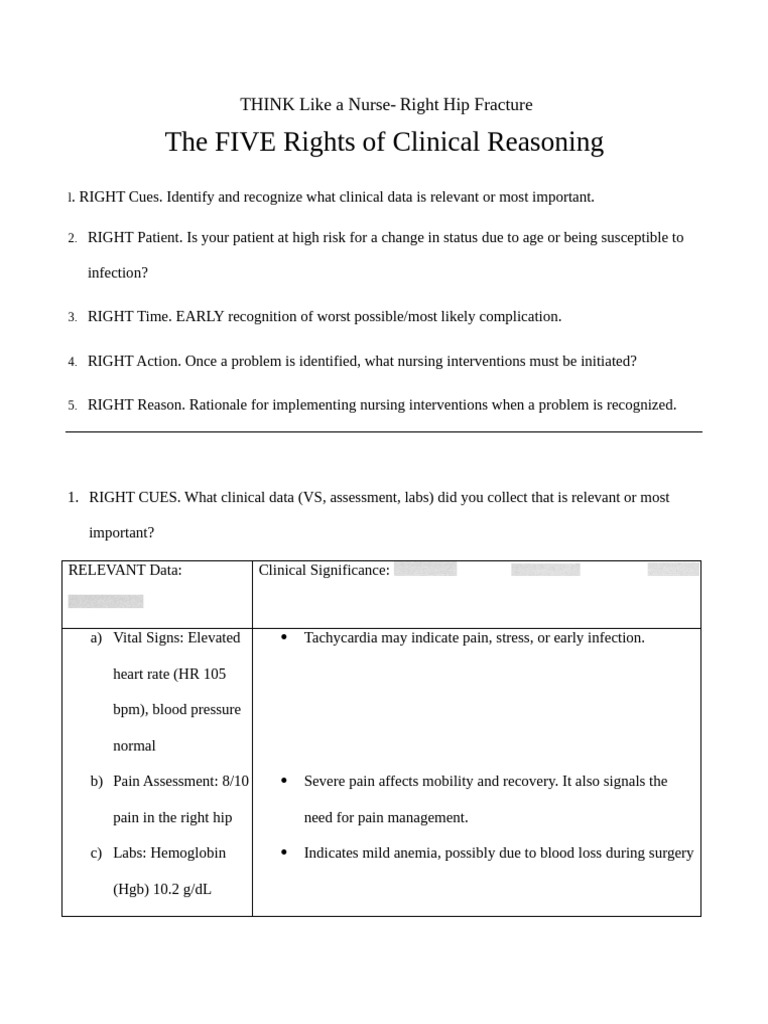 Five Rights of Clinical Reasoning in Nursing | PDF | Thrombosis ...