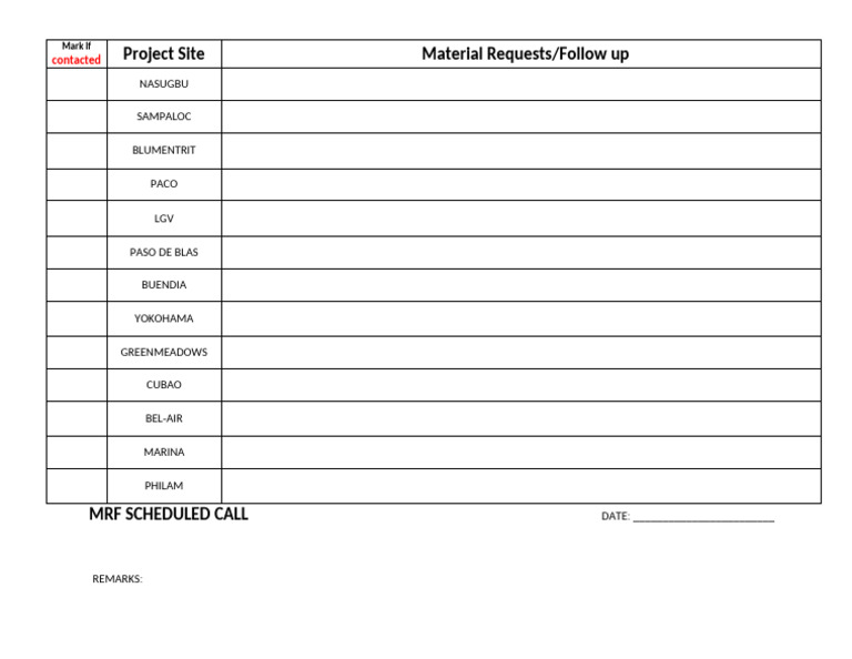 Project Site Material Request Log | PDF