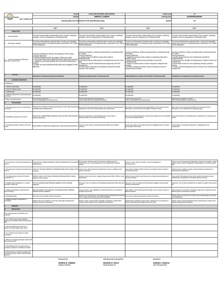 Entrep DLL 1Q PDF Entrepreneurship Learning