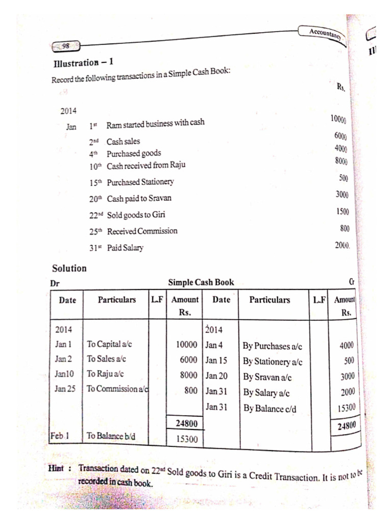 Single Column Cashbook Pdf