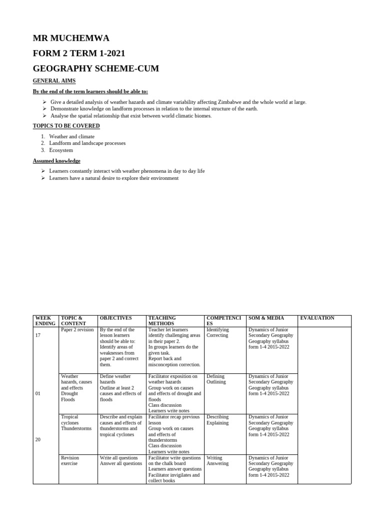 Form 2 Geography Scheme 2021 | PDF | Weathering | Geography