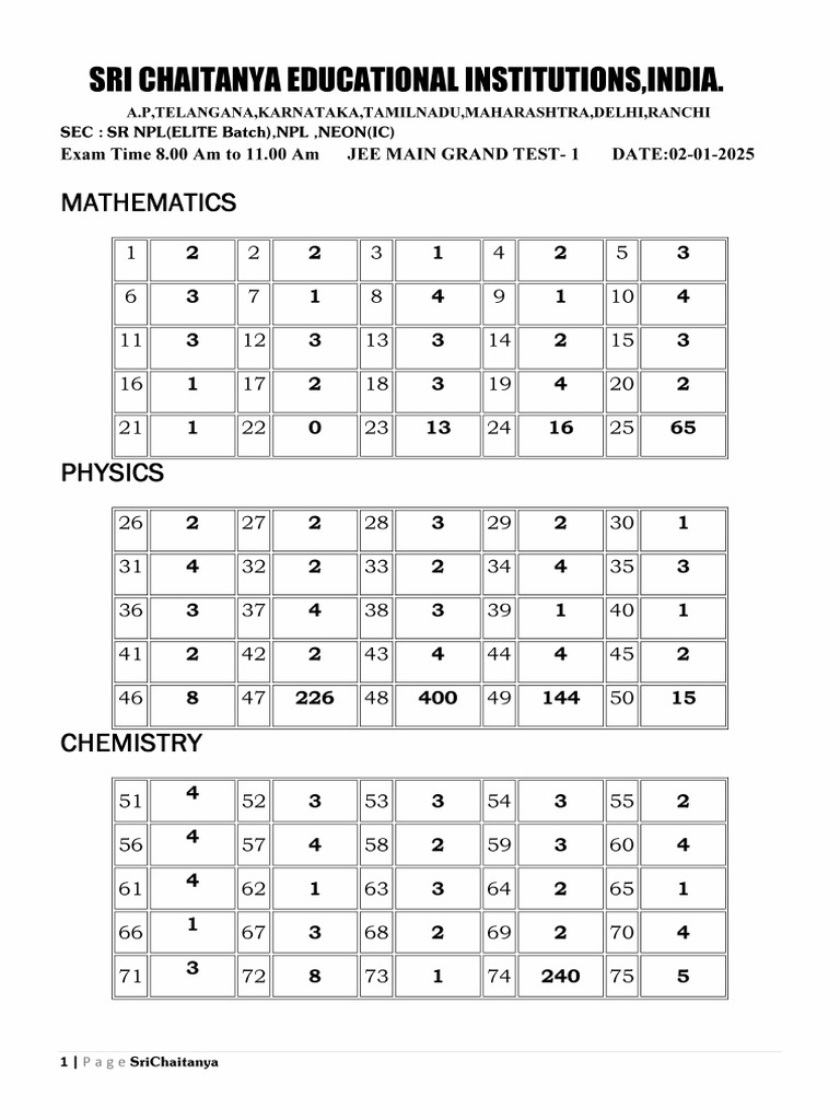 02-01-2025 SR NPL - ELITE Batch - , NPL, NEON - IC - JEE Main GRAND ...