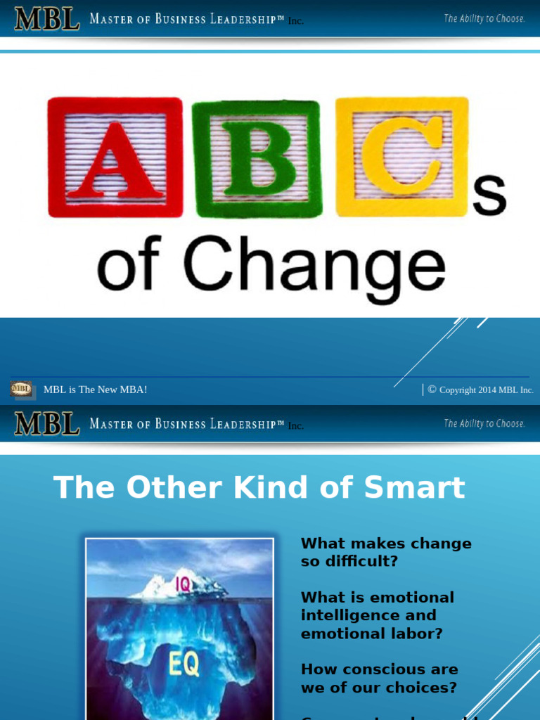 A To Z of Change To Achieve Success | PDF | Mind | Fear