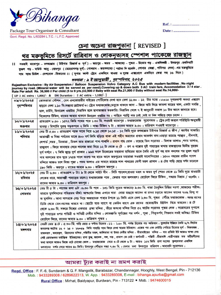 Rajasthan visual data 7