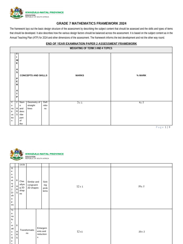 Grade 7 END of YEAR EXAM Paper 2 Assessment Framework 2024 | PDF ...