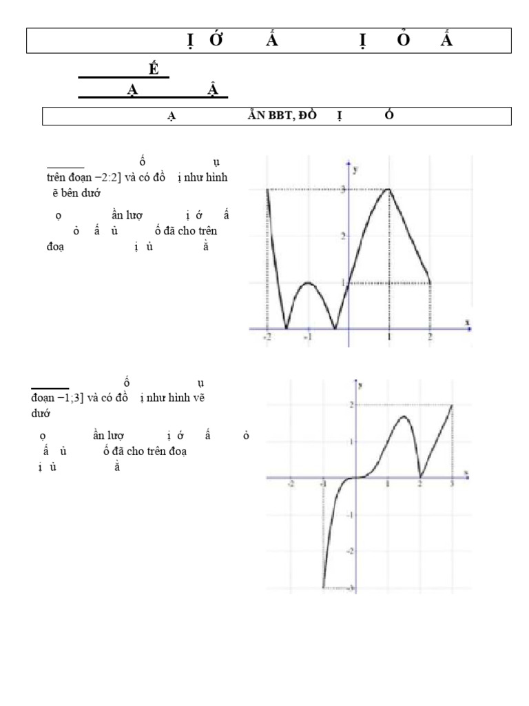 Bài 2 GTLN-GTNN PDF | PDF