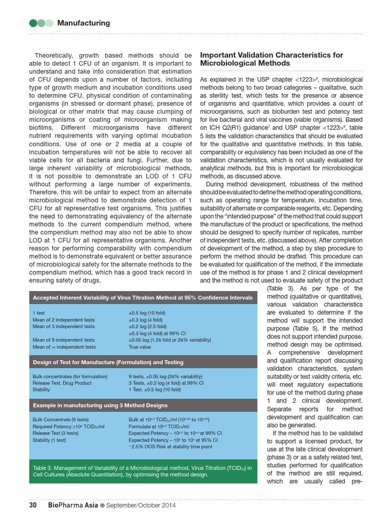 Microbiological Method Validation Insights | PDF | Verification And ...