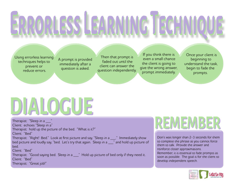 Speech Therapy: Errorless Learning Techniques | PDF