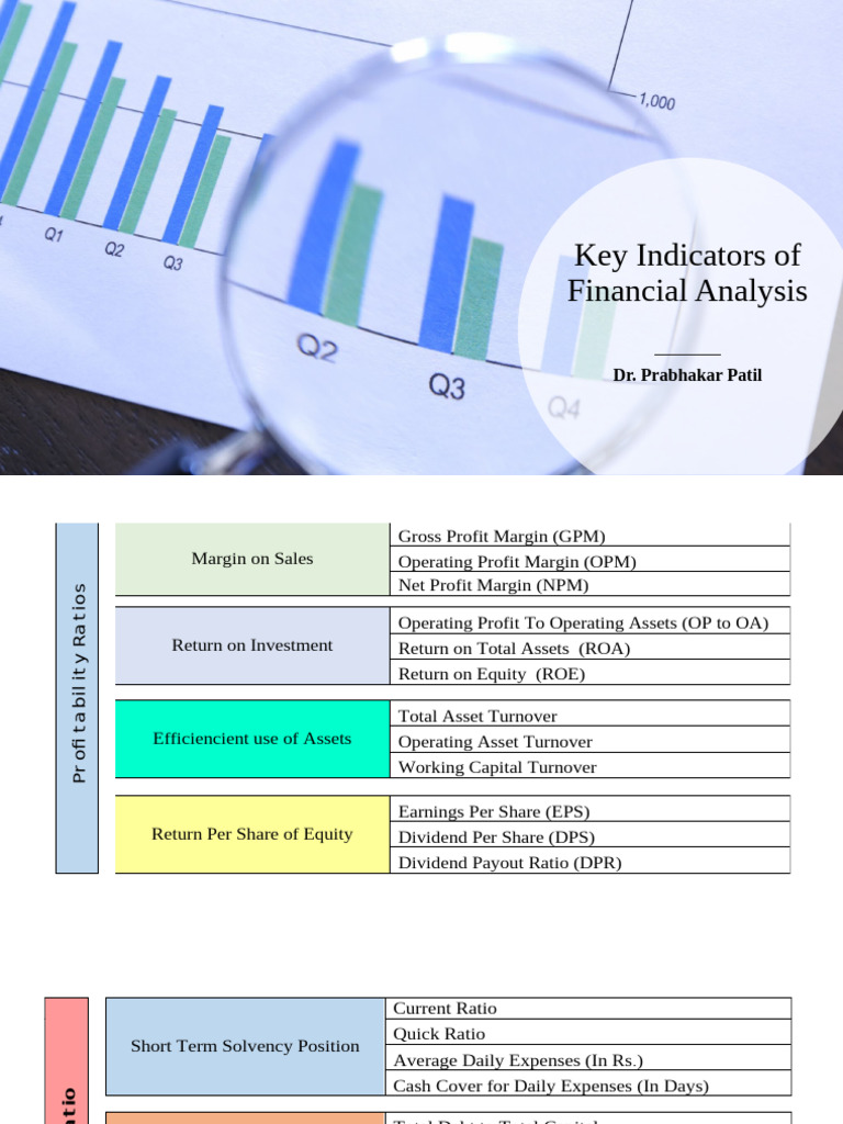 Financial Analysis V1 | PDF | Equity (Finance) | Revenue