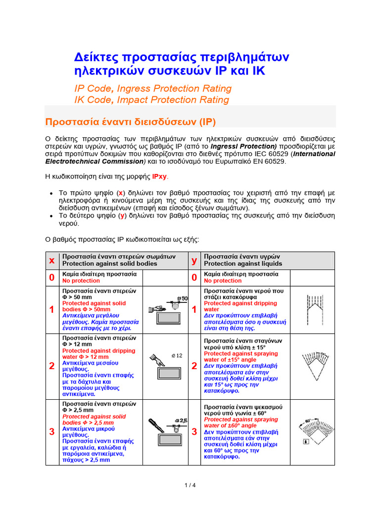 IP Code, Ingress Protection Rating -- IΚ Code, Impact Protection Rating ...