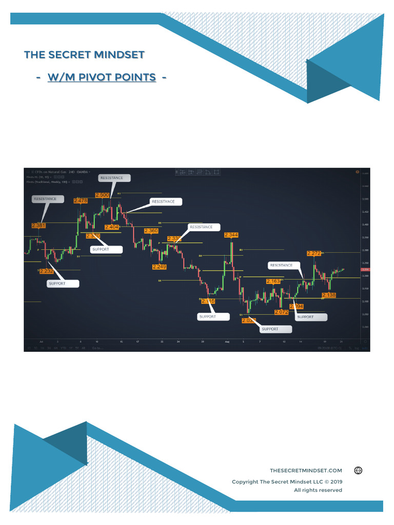 6 2.3.1 WM Pivot Points Examples | PDF