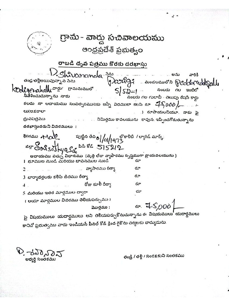 D Shivananda in | PDF
