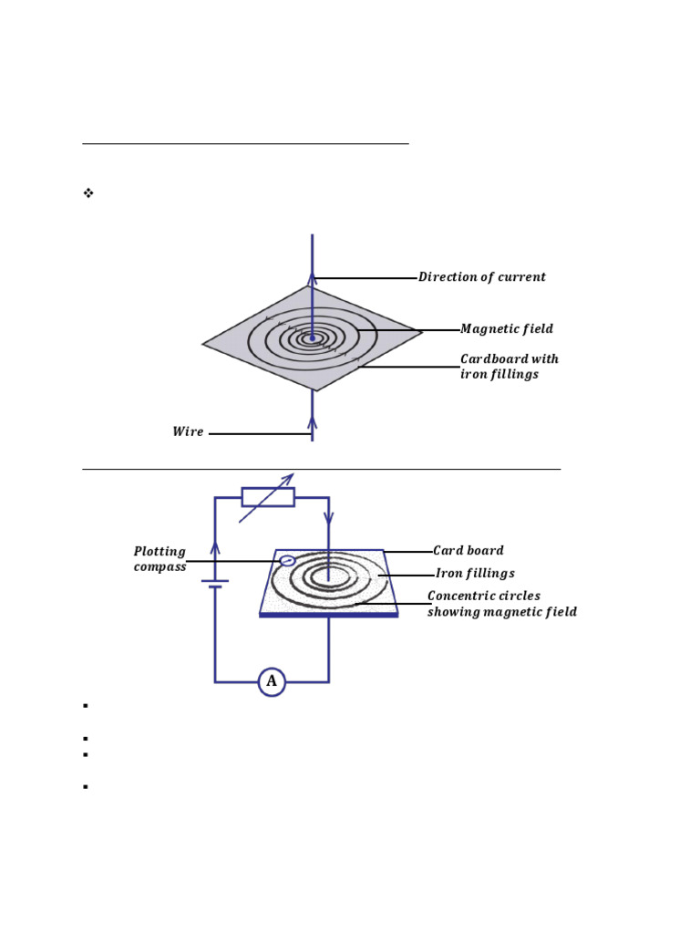 Magnetic Effects of Electric Current | PDF | Transformer ...