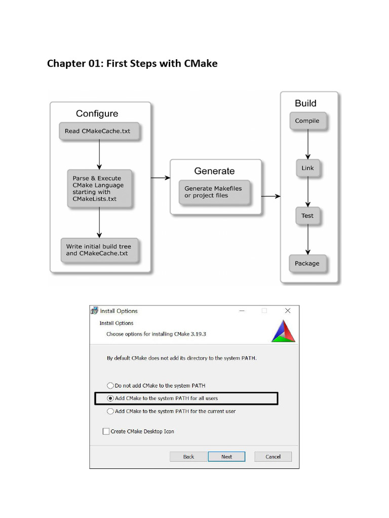 CMake: A Comprehensive Guide | PDF