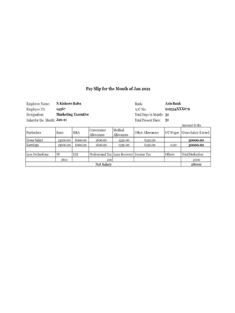 WHAT IS A DOCUMENT SPECIALIST SALARY visual data 7