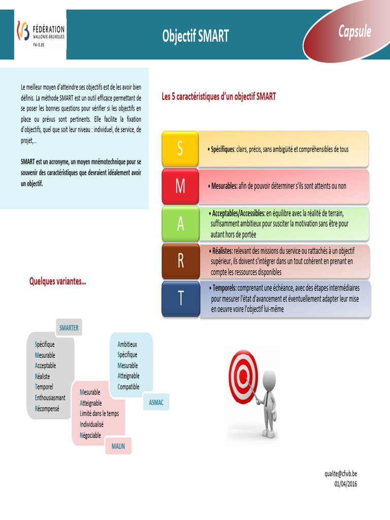 Objectifs SMART : Guide et Exemples | PDF