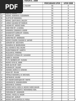 Base Data Line SKG m3