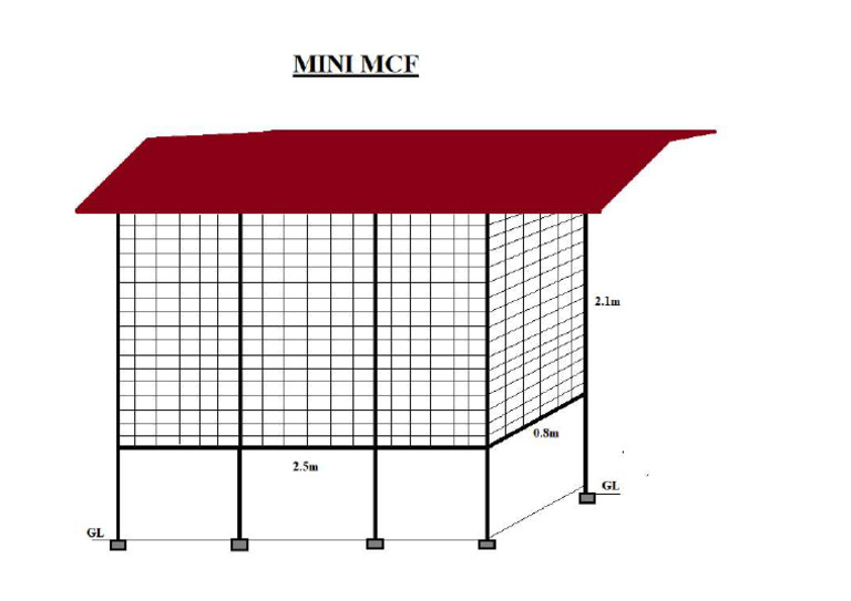 Drawing | PDF
